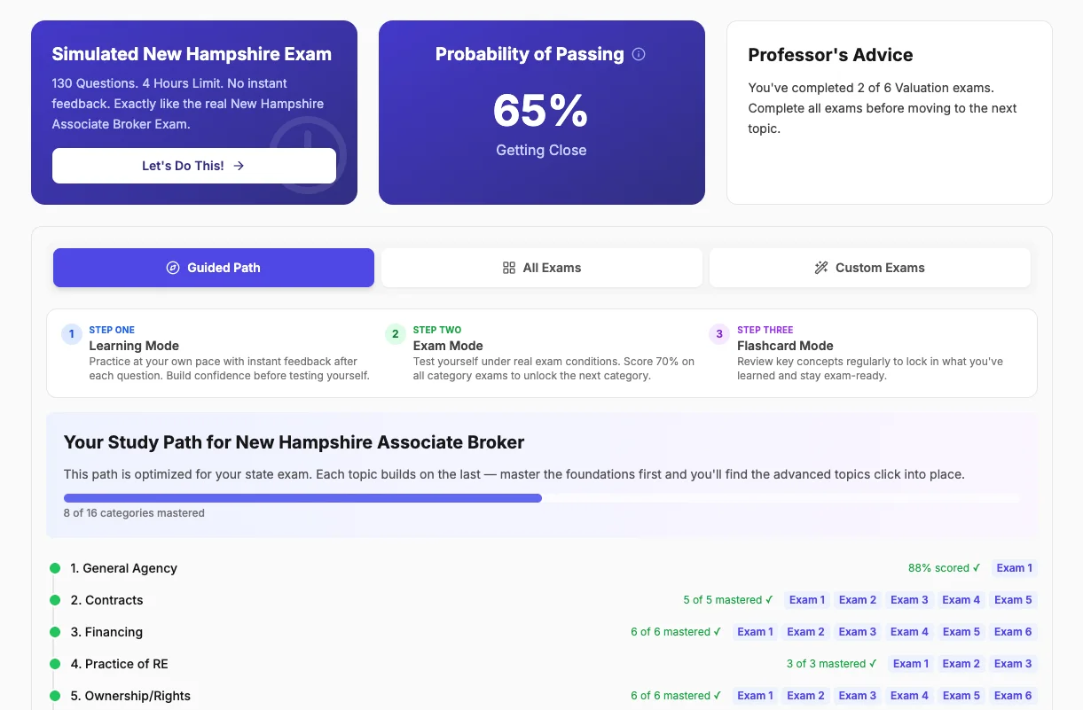 Student dashboard showing study progress, exam scores, and guided learning path